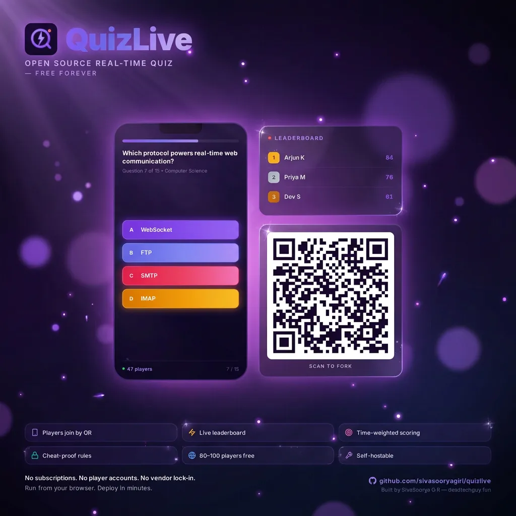 QuizLive